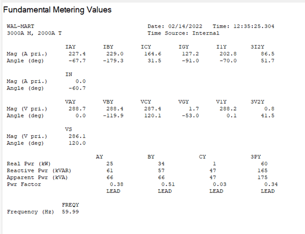 Meter_Values_Generator_Synced_with_Utility_hyjnku.png