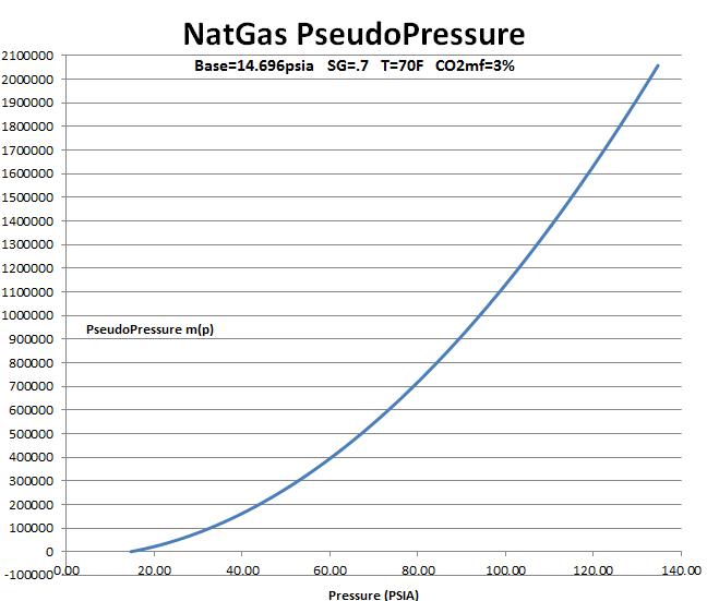 PseudoP_psltsc.jpg