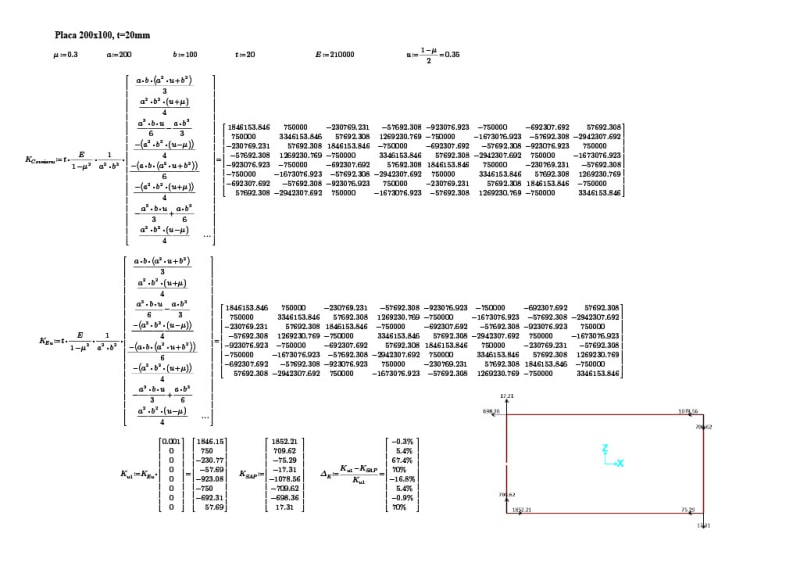 Stiffness_matrix_comparison_UX_UZ_dof_p7r2hj.jpg