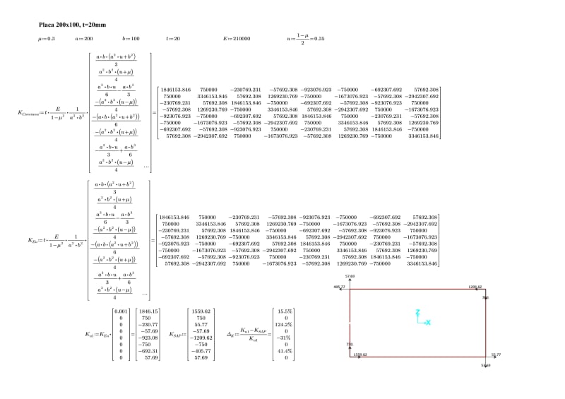 Stiffness_matrix_comparison_UX_UZ_RZ_dof_eqkqvf.jpg