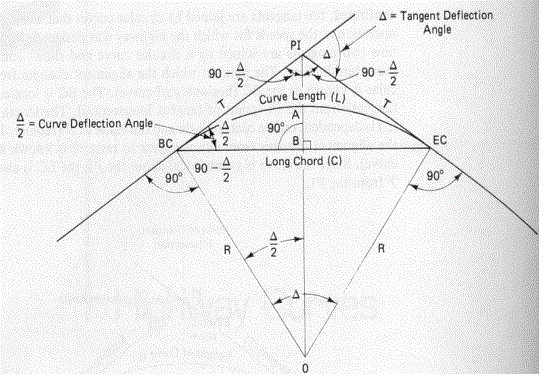 DeflectionAngle_oxcc4c.gif