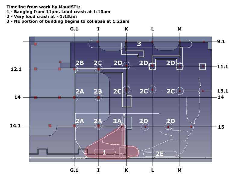 sequence-column-refs-2_f76gwt.jpg