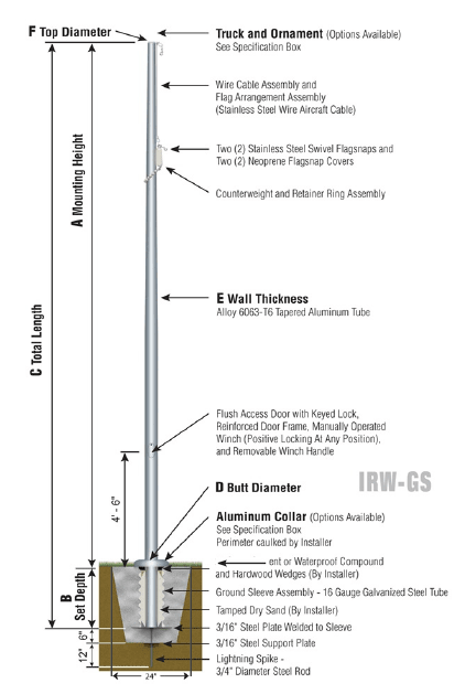 Flagpole construction deals detail