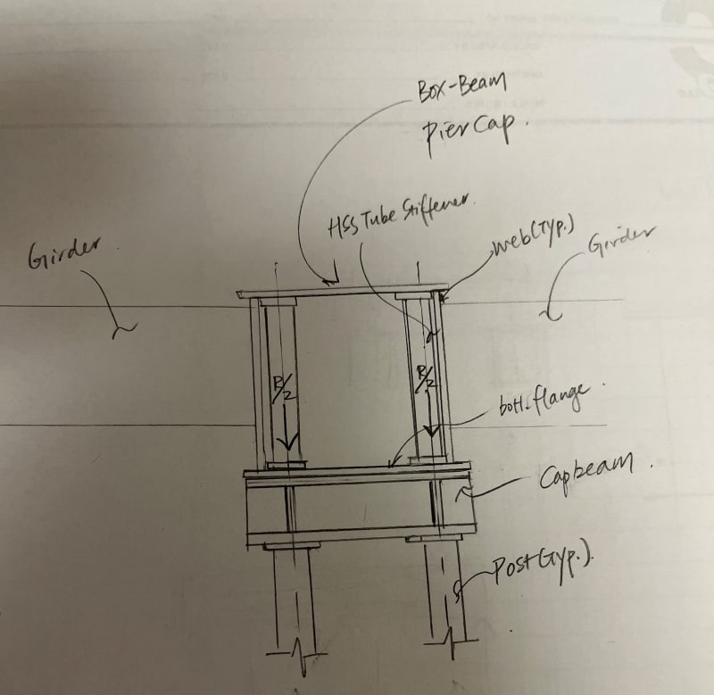 box_beam_temp._support_xecgjn.jpg