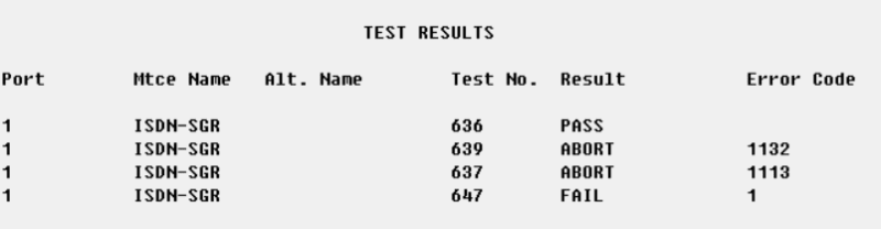 Test_Sig_dfgto1.png