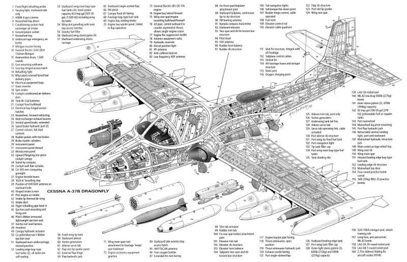 A-37B_Cutaway_LargeX_sx7gdc.jpg