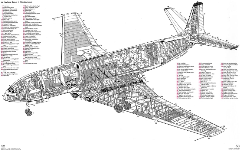 DeHaviland_Comet1_Cutaway_View1_mf19ub.jpg