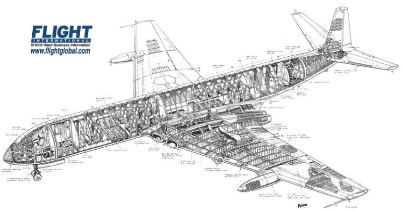 DeHaviland_Comet4_Cutaway_View2_FG_ytguop.jpg