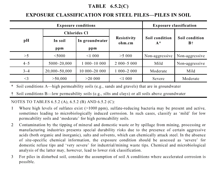2159T652C_figut5.gif