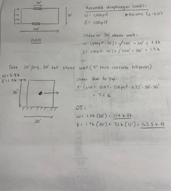 lateral_analysis_-_wind_and_seismic_load_effects_rqb4r3.jpg