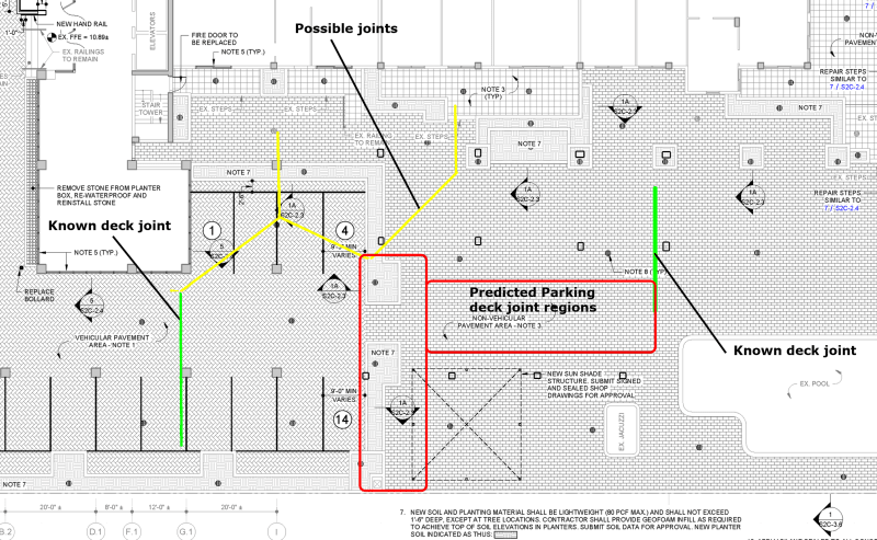 joints-1-overlay-v4-notes-crop_nuwzv0.png