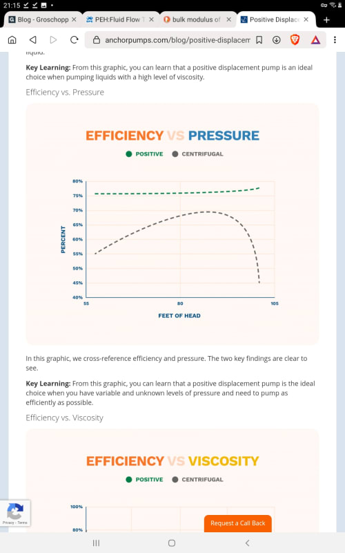 Eff_s_Pressure_-_PD_Centrifugal_gl1znz.jpg