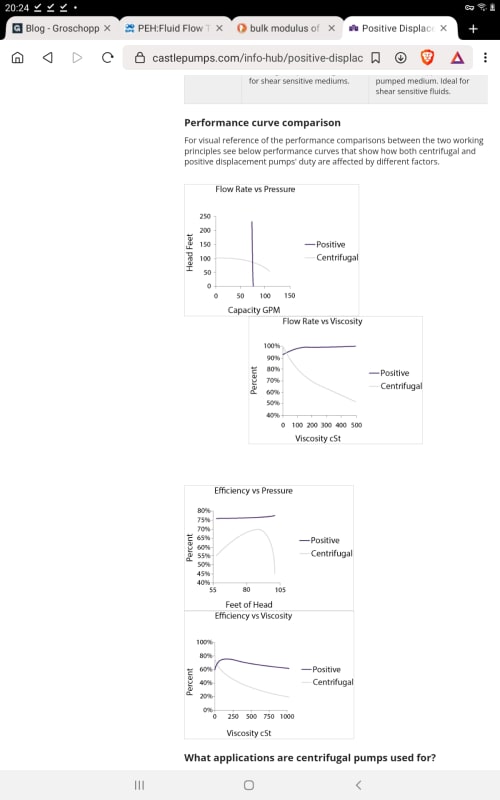 Performance_curves_-_PD_Centrifugal_hkxypc.jpg