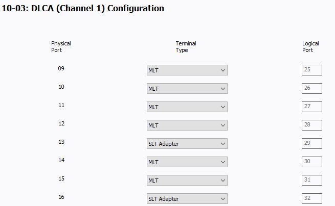 Port_types_on_Configure_Card_abldc3.jpg