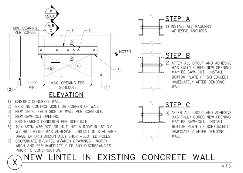 conc_wall_lintel_cdexcr.png