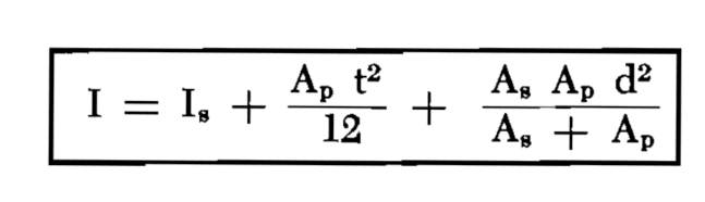 Composite_Section2_s98r04.png
