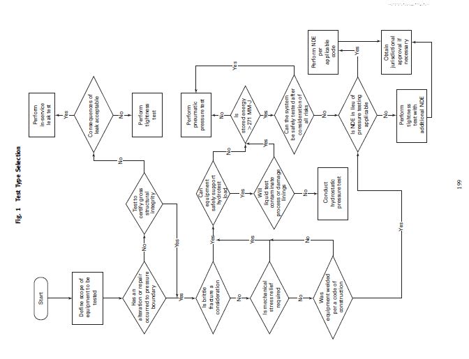 decision_tree_lbnpyd.jpg
