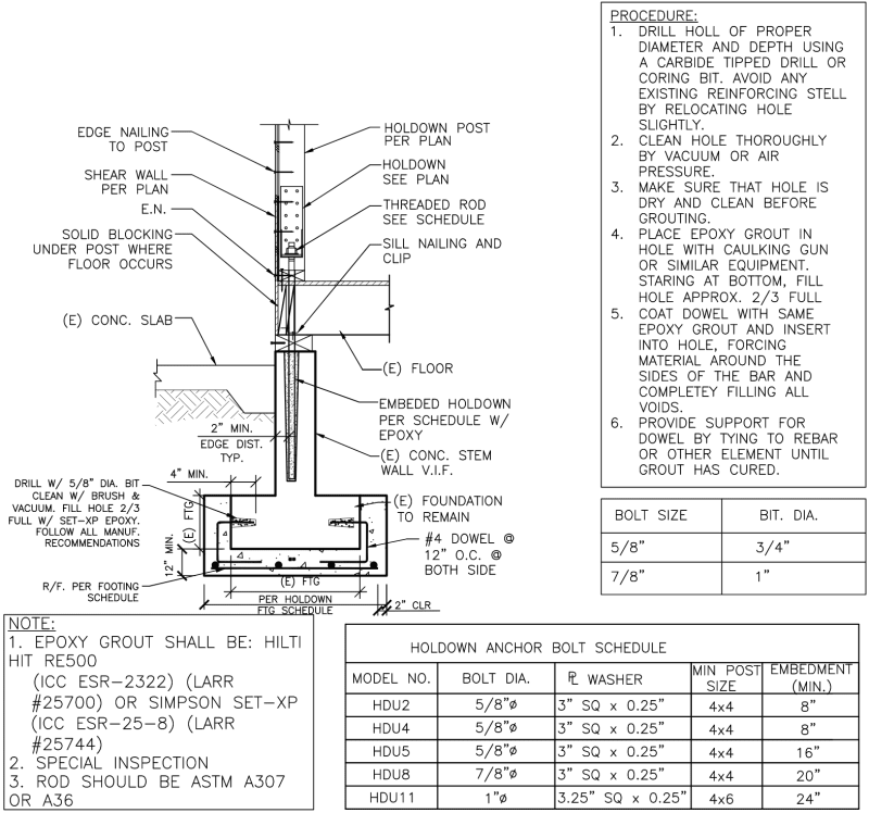 Rod Building: working with epoxy, installing a tip top, and guide alignment  on Vimeo