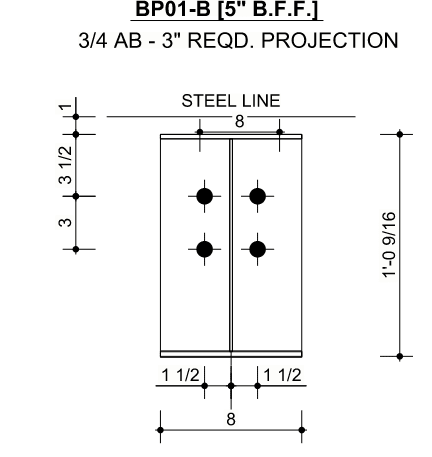 nucor3_cfih7h.png