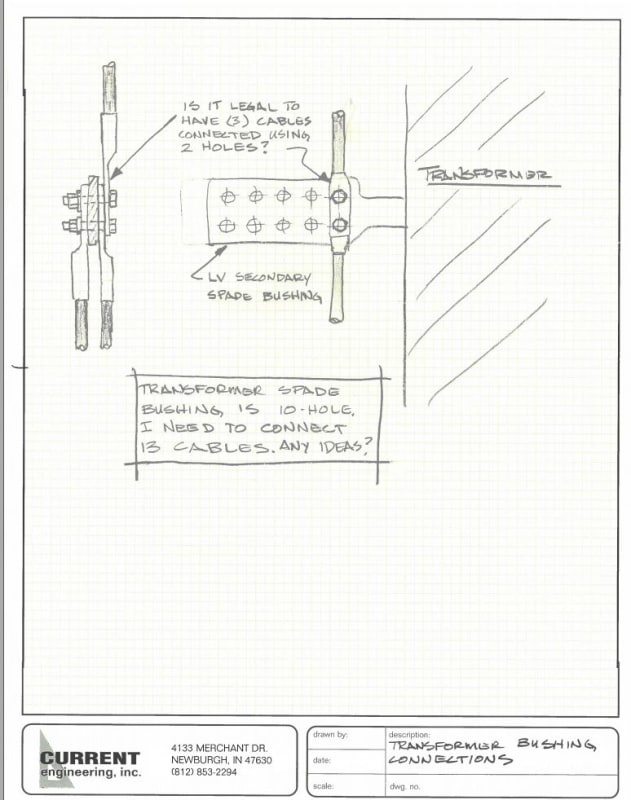 Bushings_pv19er.jpg