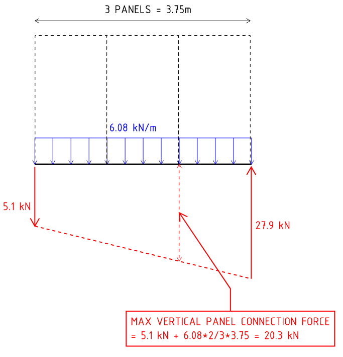 sfd_e0oles.png