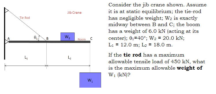 jib_crane_epxmjp.png