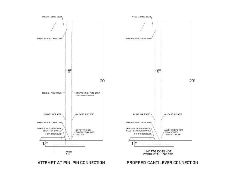 Is it required to hook the ends of the footing rebars? - ACI (concrete)  Code Issues - Eng-Tips