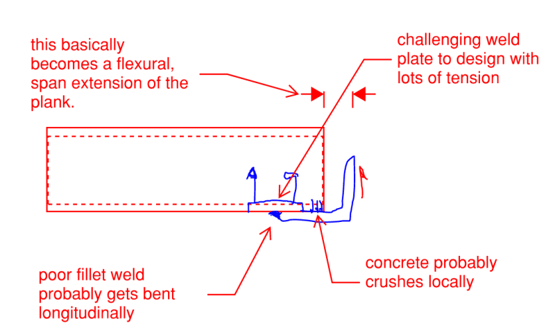 C01_gss7a8.png