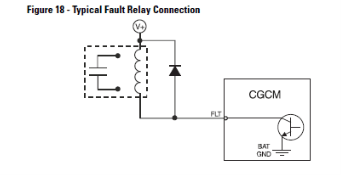 CGCM_Fault_Relay_apjgpl.png