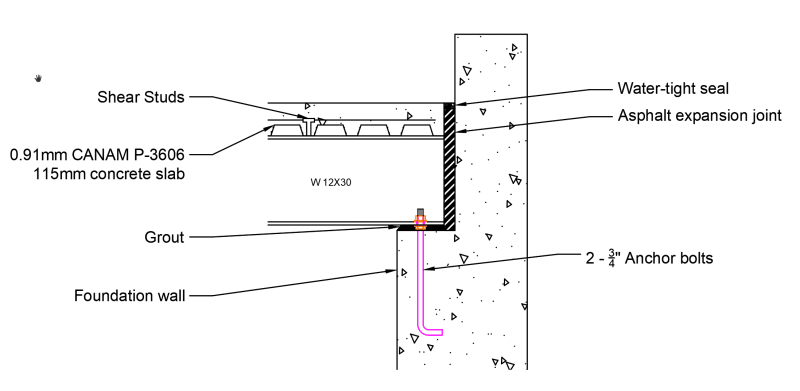 Depth Of Garage Floor Slab Infoupdate