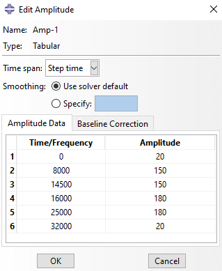 amplitude_n9pgag.png