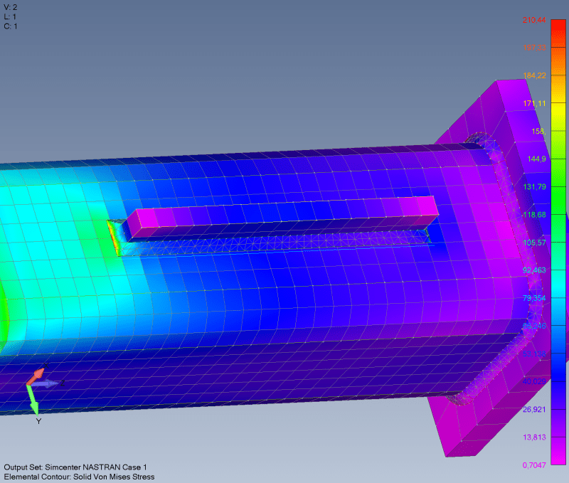 Results Along A Linepath Femap Siemens Femap Eng Tips 2642