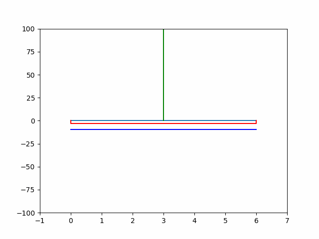 eng-tips_p_e_stability_o7cuba.gif