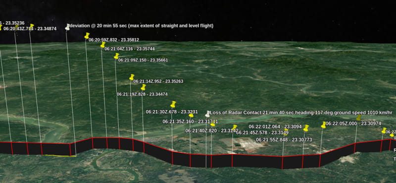 MU5735_new_data_points_rvpq0o.jpg