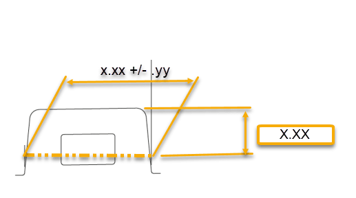 OFFSET_WIDTH_tnn411.png