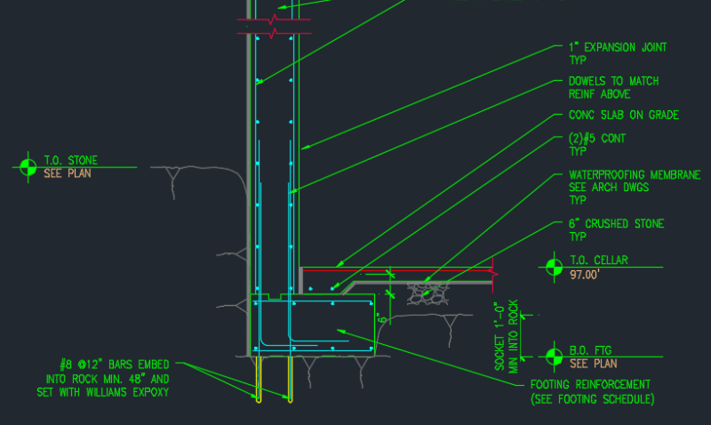 dowel rebar