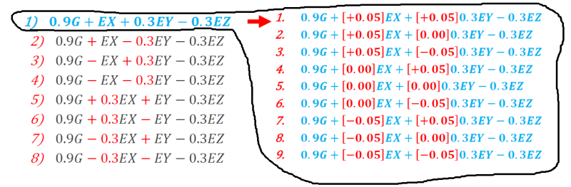 Soru-Sap_Etabs-Kombinasyonlar-0.9G_E_i2xhew.png