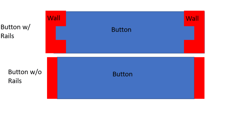 Button_Rails_rgpmkx.png