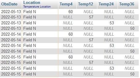 TemperatureTable_f9ltv3.jpg