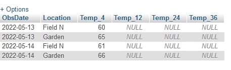 TemperatureTable_fvhpe3.jpg