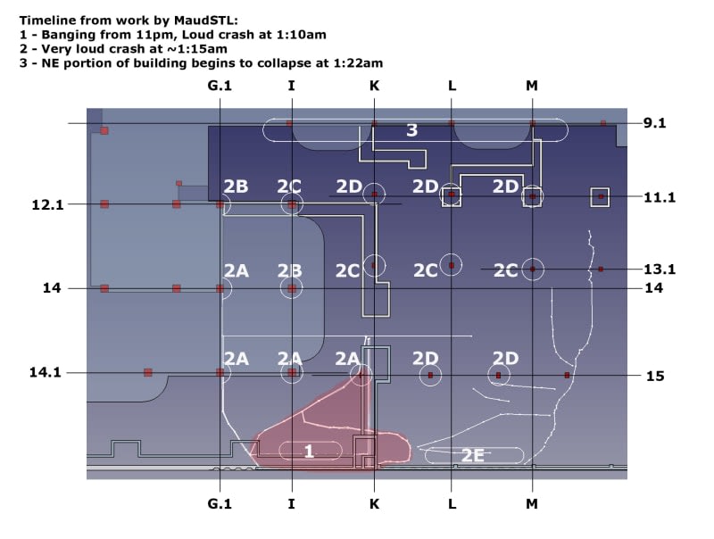 sequence-column-refs-2_f76gwt_gjvhr1.jpg