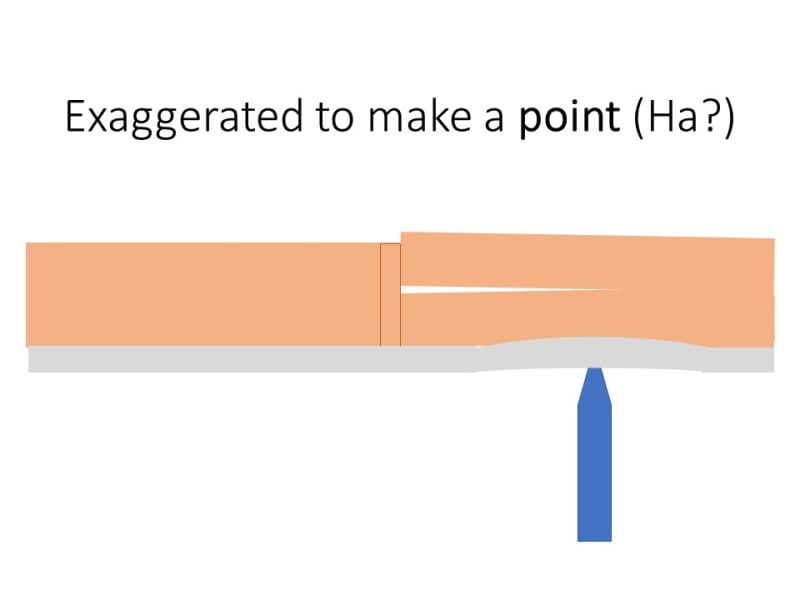 Column_came_though_planter_box_diagram_tz1jki.jpg