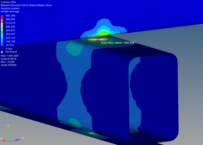 Clamp load hole stress - Finite Element Analysis (FEA) engineering ...