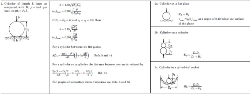 Cylindrical_Calc_ozwi0g.jpg