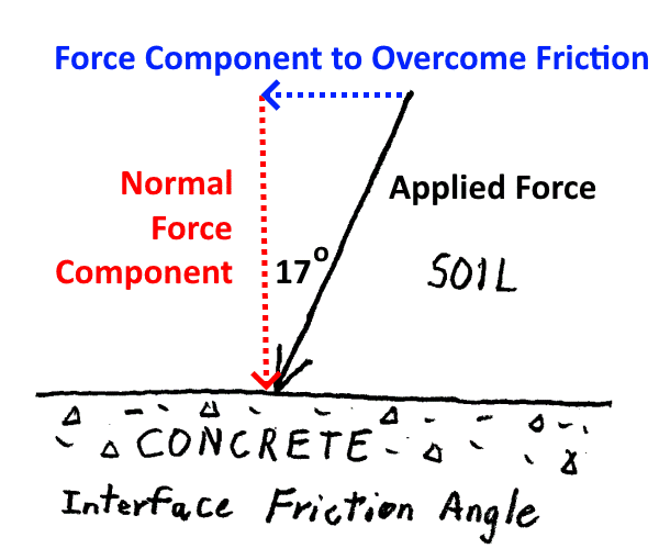 Interface_Friction_Angle-600_h7vuhz.png