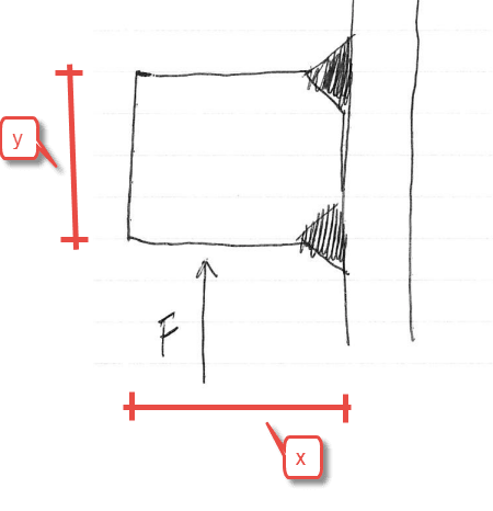 cross_section_lvbwcg.png