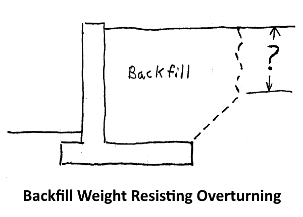 Retaining_Wall_Overturing-600_klxeok.png
