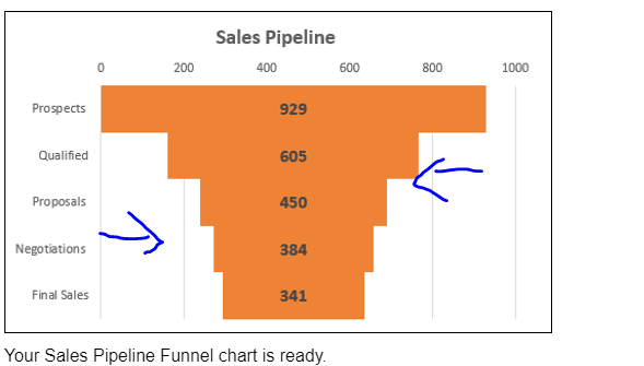 funnel_grwznn.png
