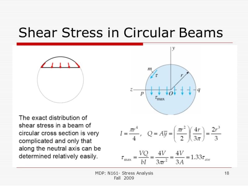 slide_shear_stress_for_circular_upohjv.jpg