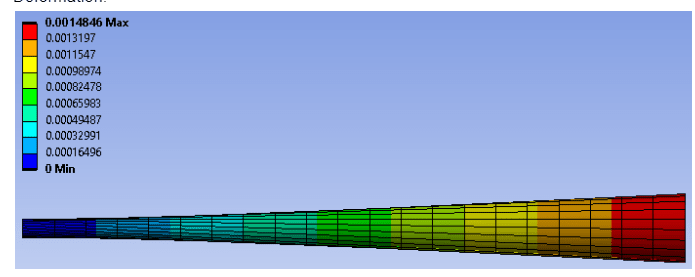 deform_uuthip.png